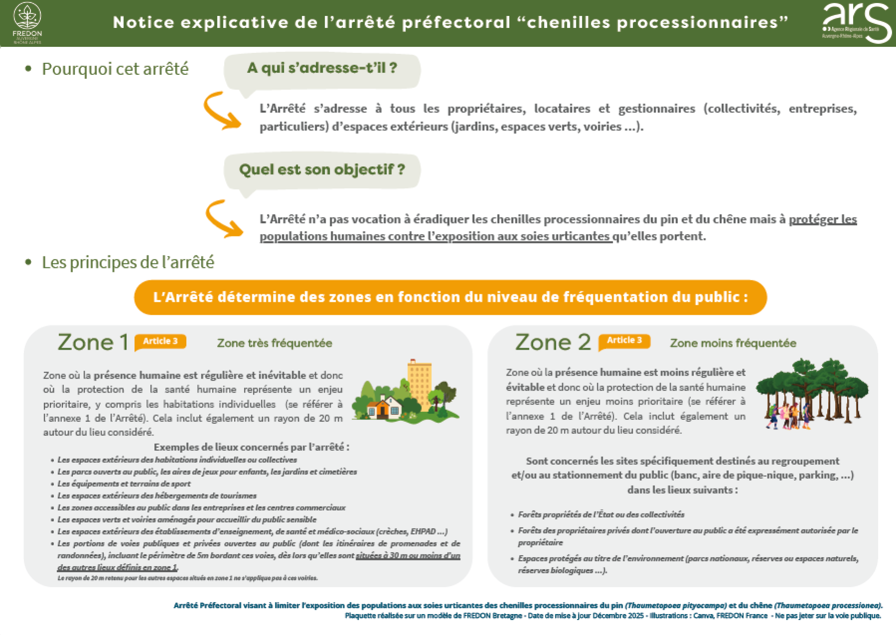 Résumé 1 de l'arrêté préfectoral 