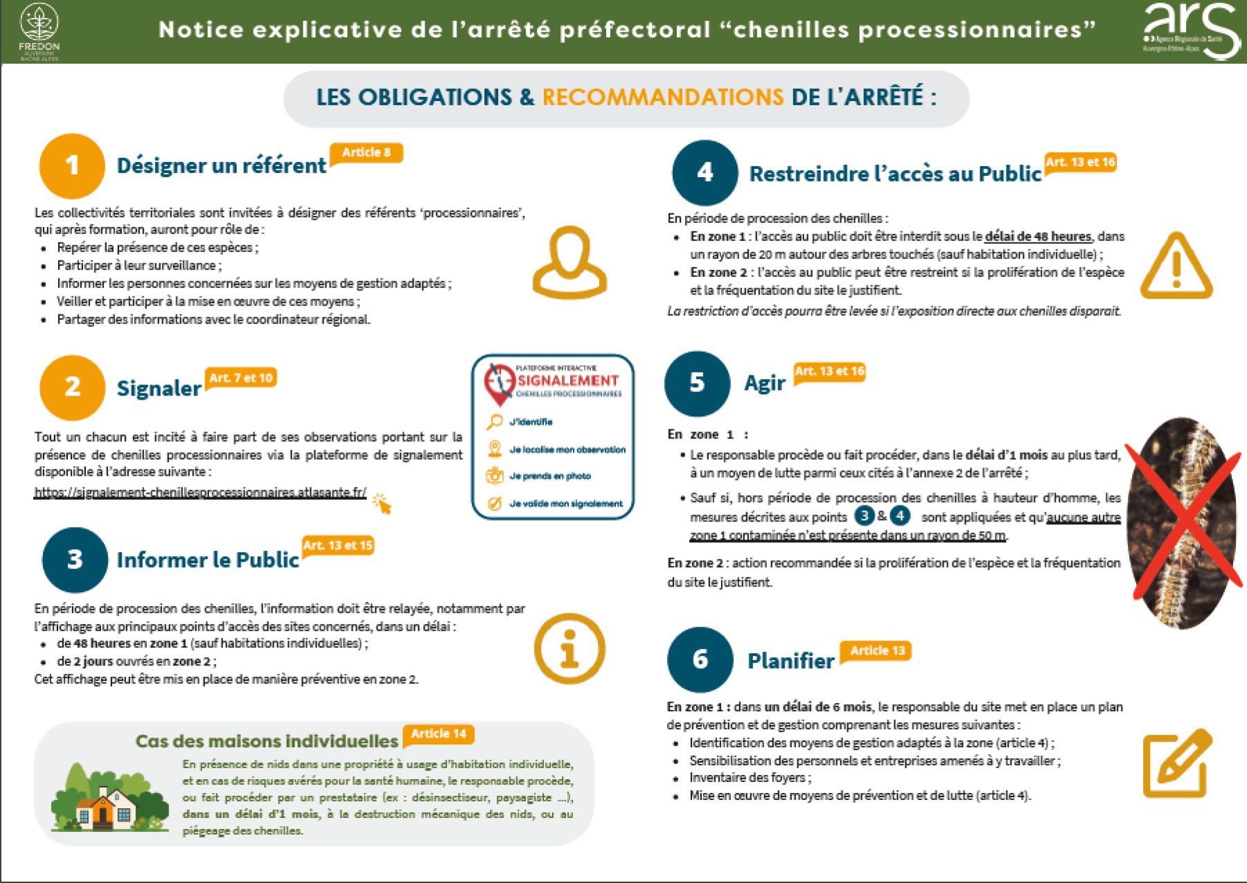 Résumé 2 de l'arrêté préfectoral 